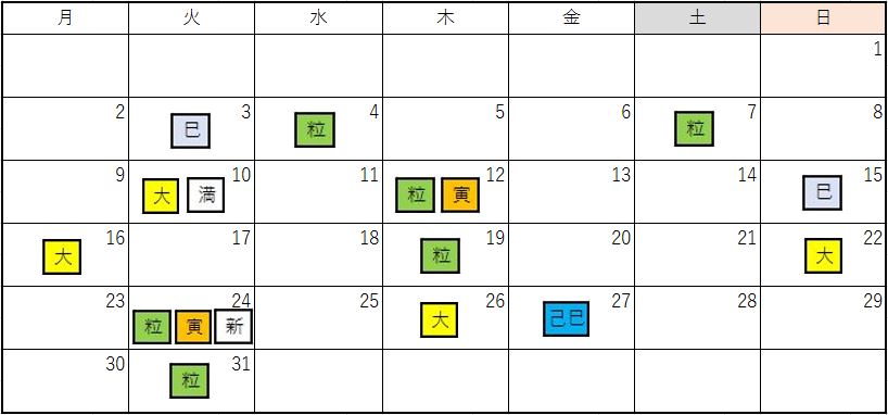 年3月お財布カレンダー