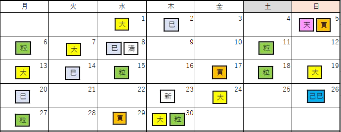 2020年4月お財布カレンダー