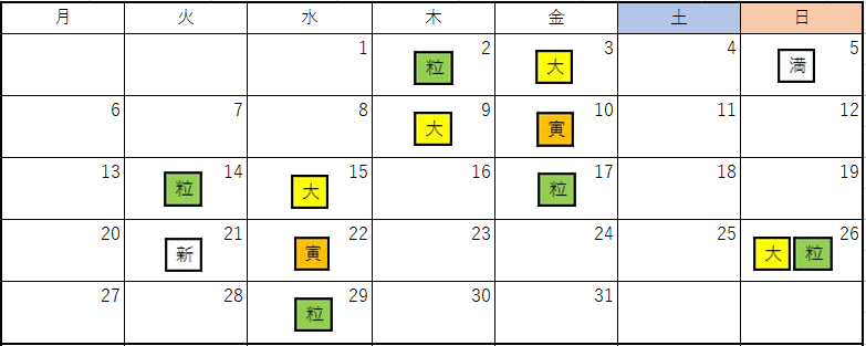 を 下ろす 日 2020 財布 お